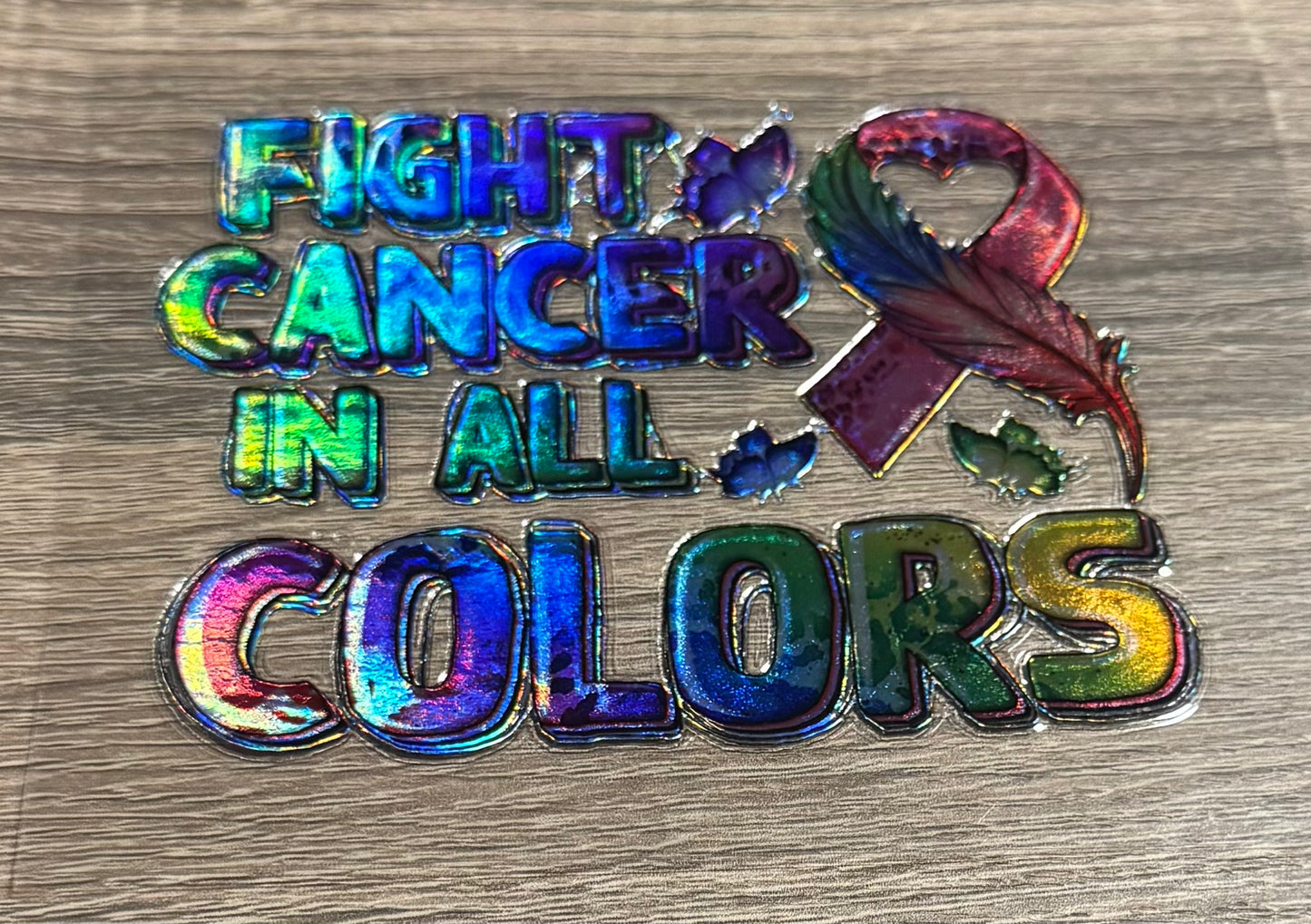 Awareness - 3