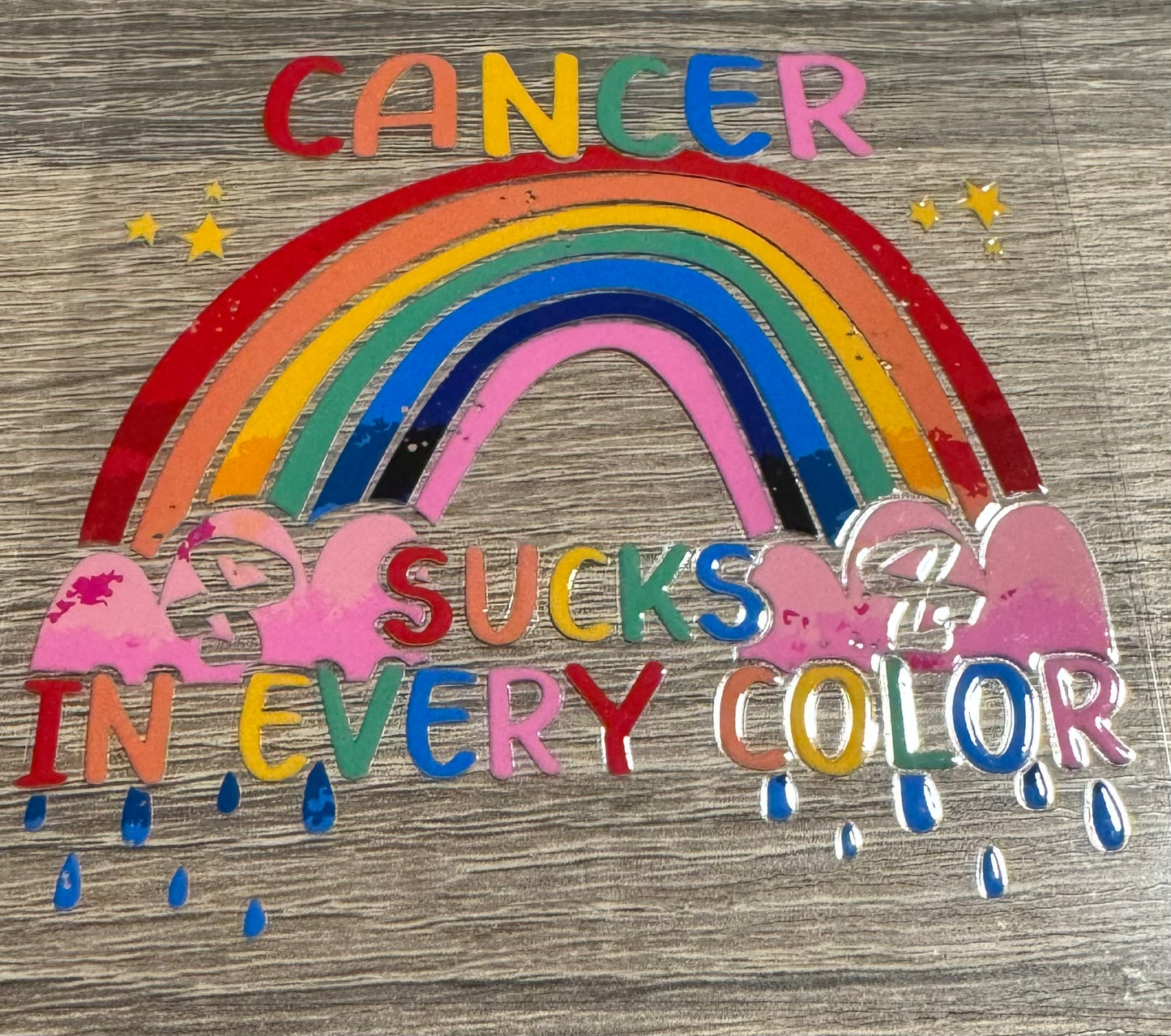 Awareness - 4